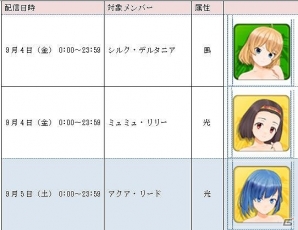 Android版「天衣創聖ストライクガールズ」特定メンバーの水着が狙える「メンバー限定ガチャ」が登場！の画像1