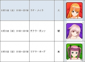 Android版「天衣創聖ストライクガールズ」特定メンバーの水着が狙える「メンバー限定ガチャ」が登場！の画像2