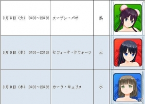 Android版「天衣創聖ストライクガールズ」特定メンバーの水着が狙える「メンバー限定ガチャ」が登場！の画像4