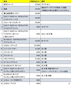 アークシステムワークス、「東京ゲームショウ2015」物販ブース情報を公開―「ブレイブルー」「ギルティギア」シリーズのグッズが多数登場の画像10