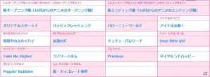 3DS「アイカツ！My No.1 Stage!」21人のアイドルを選んで“アイカツ”できる「トップアイドルモード」を紹介―カラオケが楽しめる「アイカラ♪」も収録！の画像21