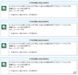 PS3/PC「エンジェルラブオンライン」レアアクセサリ入手のチャンス！「アクセの卵」が再登場の画像3