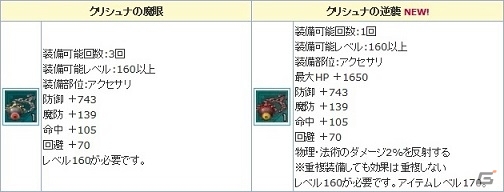 PS3/PC「エンジェルラブオンライン」レアアクセサリ入手のチャンス！「アクセの卵」が再登場の画像5