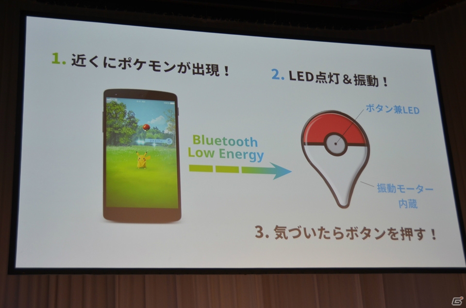 リアルの世界でゲームを楽しむ「Pokémon GO」が発表！ナイアンティック、任天堂と取り組むビジョンが語られた発表会をレポートの画像14