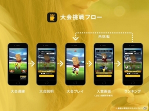 カヤック、スマートフォンアプリに特化したカジュアルe-sportsサービス「RANKERS」を10月に提供開始の画像2