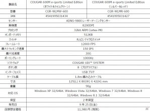 COUGAR、ゲーミングデバイス日本発売1周年記念限定モデル第2弾「COUGAR 600M e-sports Limited Edition」を9月25日に発売の画像2