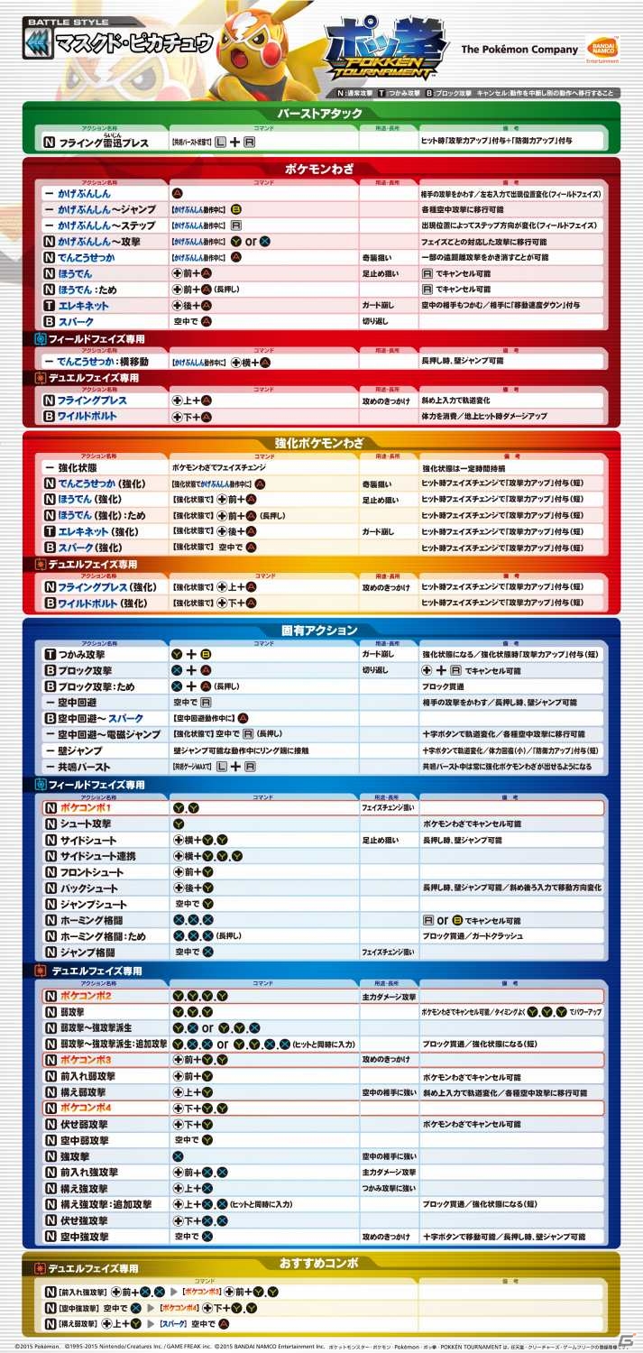AC「ポッ拳 POKKÉN TOURNAMENT」闘魂あふれるアイドルレスラー「マスクド・ピカチュウ」が参戦！の画像7