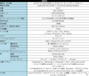 7.1ch サラウンドサウンドで楽しむ「ロジクール G633 RGB 7.1 サラウンド ゲーミング ヘッドセット」が9月24日に発売の画像7