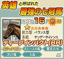 「100万人のWinning Post」シリーズがサービス開始4周年！ディープインパクトが手に入るカウントダウンキャンペーンが実施の画像2