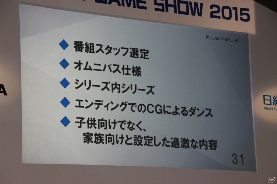 【TGS 2015】レベルファイブの成功を生み出した日野晃博氏の「帝王判断」とは？の画像21