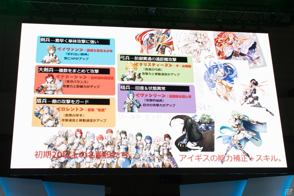 【TGS 2015】「ワールド エンド エクリプス」事前登録プレゼントを増やすためボスバトルに挑戦！の画像13