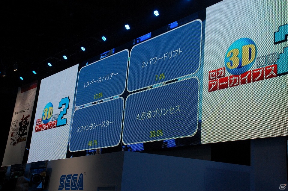 【TGS 2015】開発者がセガタイトルへのさまざまな思いを語った3DS「セガ3D復刻アーカイブス2」ステージをレポートの画像8