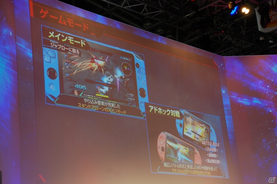 【TGS 2015】PS Vita「機動戦士ガンダム エクストリームバーサス フォース」古谷徹さんが実機プレイに挑戦！主題歌はT.M.Revolutionに決定の画像7
