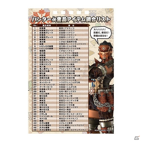 ユニークなぬいぐるみやキーホルダーなどがラインナップ！「モンスターハンター」＆「戦国BASARA」シリーズのグッズ情報が公開！の画像5