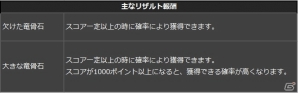 PS4/PS3/PC「ドラゴンズドグマ オンライン」シーズン1.0最強装備が手に入るグランドミッション「魔物のるつぼ」が9月25日より開催！の画像5