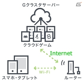 スマートフォン/タブレット向け「ファイナルファンタジー XIII-2」がApp Store、Google Playにて配信スタートの画像6