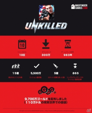 殺されたゾンビの数“15億体”！iOS/Android「UNKILLED」が300万ダウンロードを突破の画像1