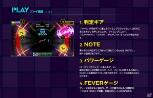 PS Vita「SUPERBEAT XONiC」公式サイトにて遊び方を紹介するSYSTEMページ＆多彩なジャンルが並ぶサウンドリスト第2弾が公開の画像2