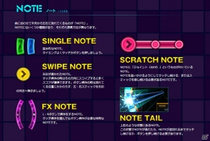 PS Vita「SUPERBEAT XONiC」公式サイトにて遊び方を紹介するSYSTEMページ＆多彩なジャンルが並ぶサウンドリスト第2弾が公開の画像3
