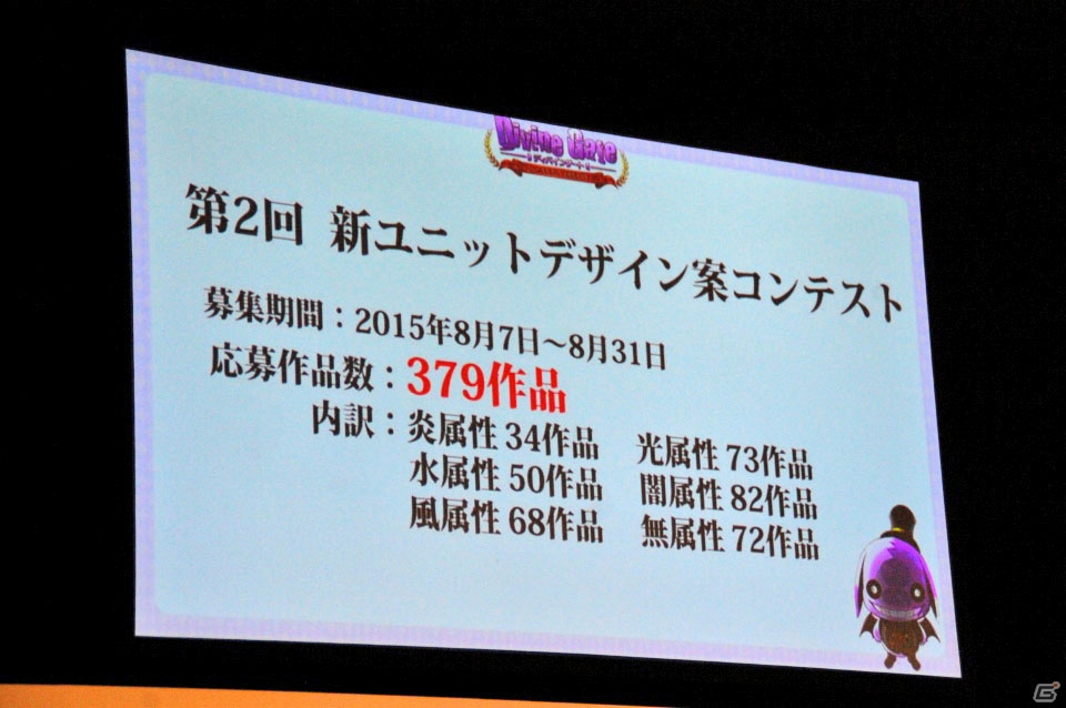 iOS/Android「ディバインゲート」Ver.3.0.0が実装決定！新再醒ユニットや「鋼の錬金術師」コラボも発表されたオフラインイベントをレポートの画像38