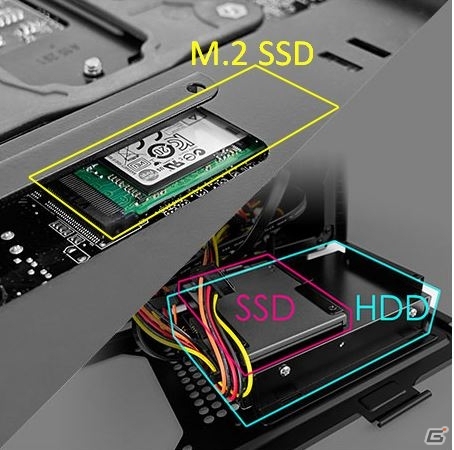 G-Tune、新オリジナルコンパクトシャーシを採用したゲーミングPC「LITTLEGEAR」シリーズを販売の画像10