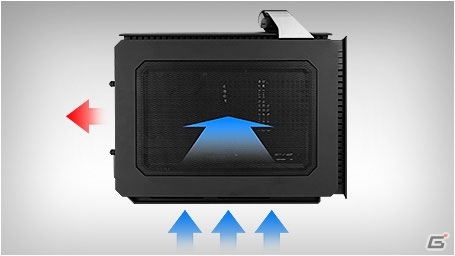 G-Tune、新オリジナルコンパクトシャーシを採用したゲーミングPC「LITTLEGEAR」シリーズを販売の画像5