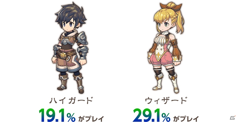 「ブレス オブ ファイア 6」先行テストフィードバックレポートが公開！シリーズポータルサイトに名場面SS＆Webコミック第4話も追加の画像5