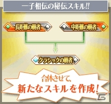 「100万人のWinning Post」新機能「秘伝スキル」が登場！凱旋門賞をテーマにしたイベント「打倒！凱旋門の強敵」も開催の画像2
