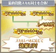 「100万人のWinning Post」新機能「秘伝スキル」が登場！凱旋門賞をテーマにしたイベント「打倒！凱旋門の強敵」も開催の画像5