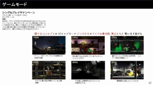 PS4「Guns, Gore ＆ Cannoli」ゾンビやマフィアや軍人など一挙紹介！ゲームモードや武器の情報もの画像3