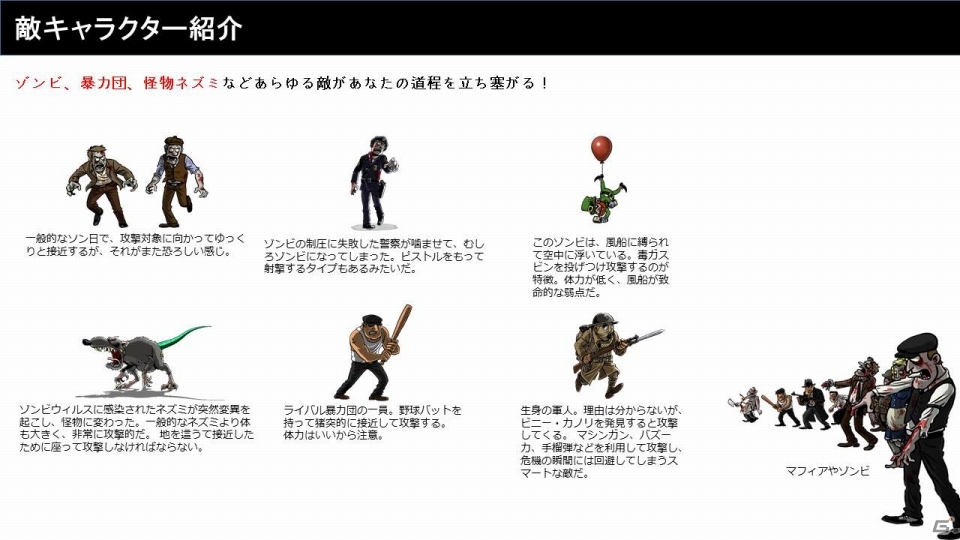 GUNS, GORE & CANNOLI 1500本限定版 Guns, Gore & Cannoli 1 + 2 Pack | Steam ゲームバンドル | Fanatical