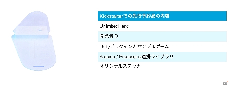触感型ゲームコントローラ「UnlimitedHand」が10月7日より開催される「CEATEC JAPAN 2015」にて展示の画像2
