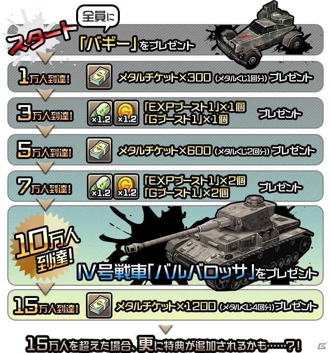 iOS/Android「メタルサーガ～荒野の方舟～」オリジナルグッズ通信販売＆予約TOP10にて事前登録もスタートの画像7