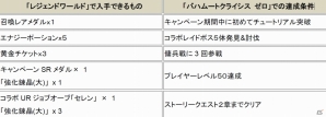 PC「スクエニ レジェンドワールド」と「バハムートクライシス ゼロ」がコラボ！バハゼロキャラがオーブで登場の画像8