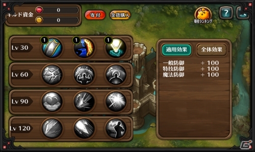 iOS/Android「レジェンドオブアトラン」一気にレベルアップできる「特別訓練」や500回分の精霊召喚ができる「無制限召喚」が実装！の画像4