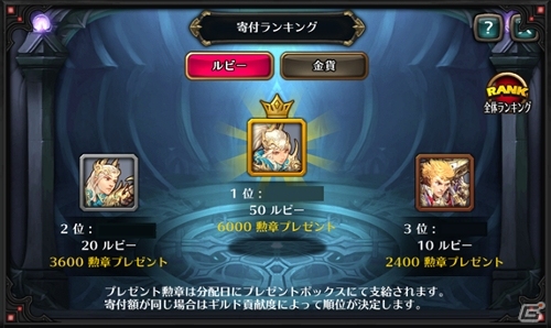 iOS/Android「レジェンドオブアトラン」一気にレベルアップできる「特別訓練」や500回分の精霊召喚ができる「無制限召喚」が実装！の画像5