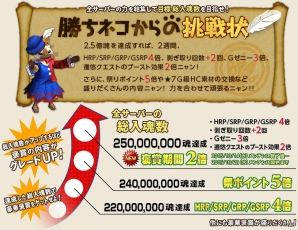 「モンスターハンター フロンティアG」全サーバーで協力する第90回狩人祭「勝ちネコからの挑戦状」入魂祭が開始！の画像2