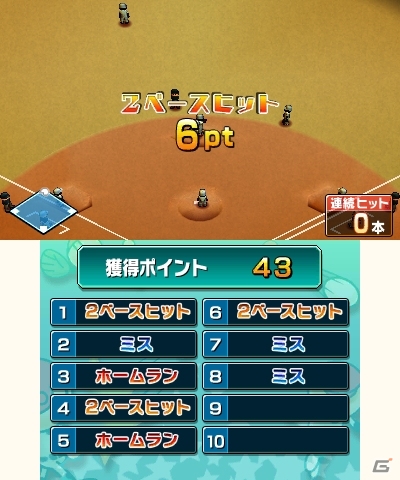 3DS「プロ野球 ファミスタ リターンズ」発売記念テーマ＆太ったピノが配信！野手・投手のマイ選手作成も紹介の画像9