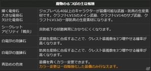 「ドラゴンズドグマ オンライン」大量の経験値・ゴールド・希少素材が手に入るイベント「賞金首大討伐！」が開催！の画像14