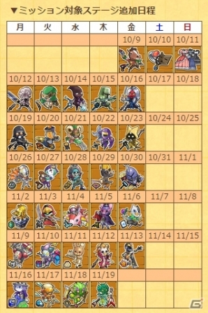 iOS/Android「ケリ姫スイーツ」達成報酬で「ジョニー（剣士）」が手に入るイベントが開催！新ステージ「ガウガウラッシュ」も登場の画像7