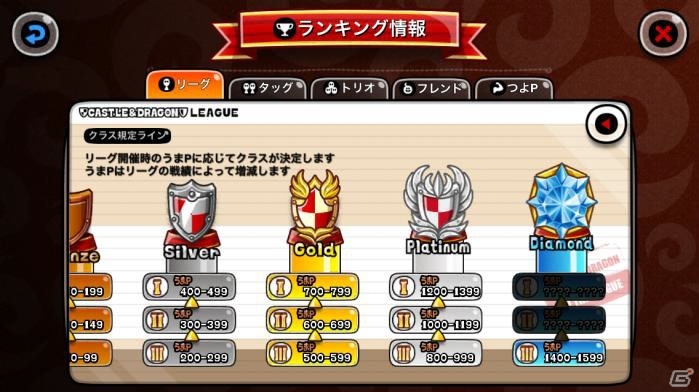 iOS/Android「城とドラゴン」リーグにてダイヤモンドIIIクラスが開放！「リーグP到達ミッション」が初開催の画像2