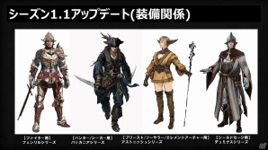 「ドラゴンズドグマ オンライン」シーズン1.1で追加される新装備やトレジャーズロットのラインナップが公開！ボックス拡張などのリファイン情報もの画像10