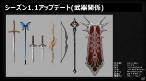 「ドラゴンズドグマ オンライン」シーズン1.1で追加される新装備やトレジャーズロットのラインナップが公開！ボックス拡張などのリファイン情報もの画像11