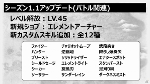 「ドラゴンズドグマ オンライン」シーズン1.1で追加される新装備やトレジャーズロットのラインナップが公開！ボックス拡張などのリファイン情報もの画像7