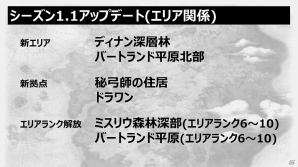 「ドラゴンズドグマ オンライン」シーズン1.1で追加される新装備やトレジャーズロットのラインナップが公開！ボックス拡張などのリファイン情報もの画像8
