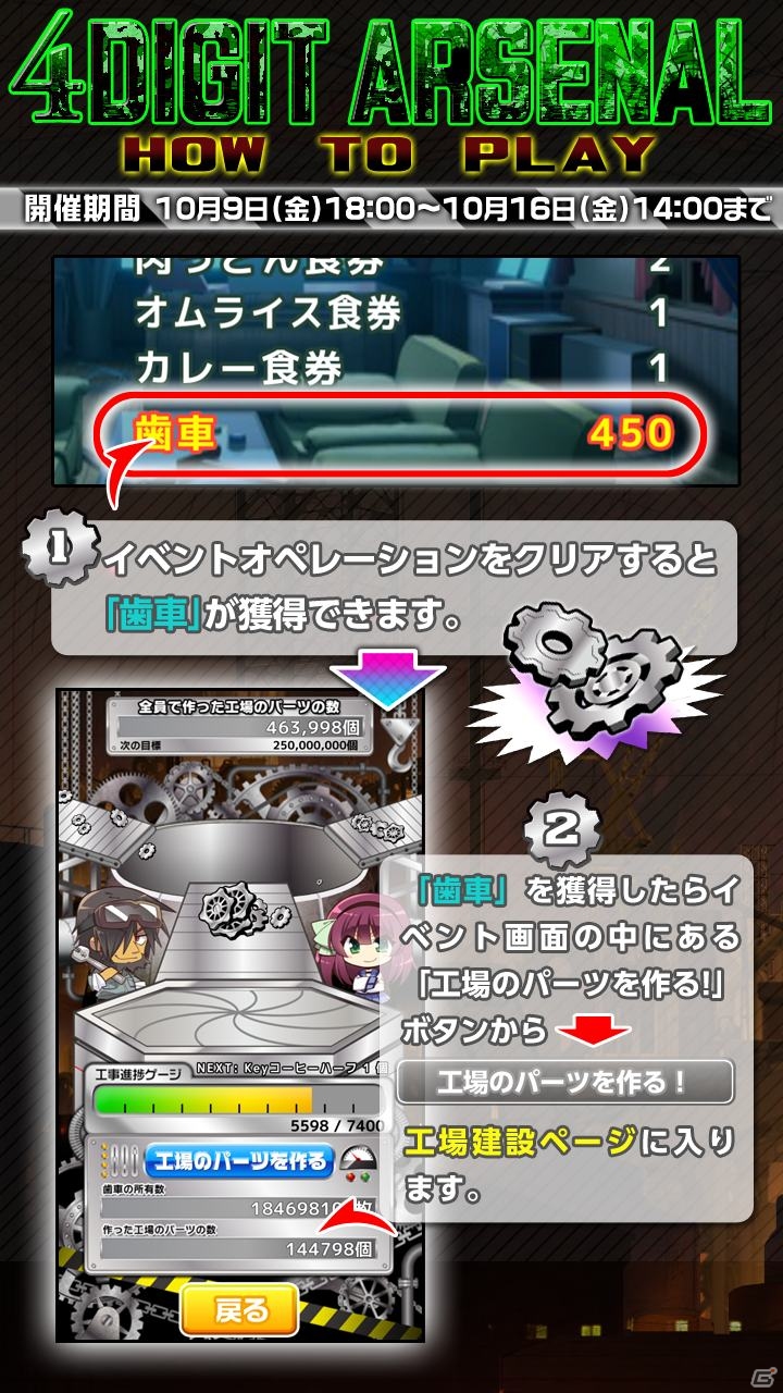 iOS/Android「Angel Beats!-Operation Wars-」大規模装備開発が実装！イベント「フォーデジットアーセナル」も開催の画像3