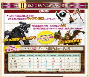 「モンスターハンター フロンティアG」砕竜ブラキディオスが狩猟解禁！第19回「パローネ大航祭」なども同時開催の画像6
