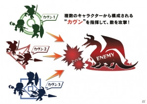 PS Vita「ルフランの地下迷宮と魔女ノ旅団」は2016年1月28日に発売―登場人物や世界観、人形兵を引き連れてダンジョン攻略に挑むゲームシステムが公開にの画像12