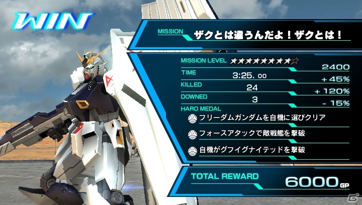 PS Vita「機動戦士ガンダム エクストリームバーサスフォース」部隊戦用の「フォースシステム」を紹介！AGE-1、バンシィ・ノルン、FAユニコーンが参戦の画像18