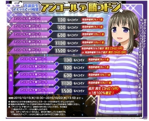 Yahoo! Mobage「リング☆ドリーム～女子プロレス大戦～」イベント「アンコール デ ホール」の後半戦が開幕！ランキング上位者はプロレス興行に招待の画像6